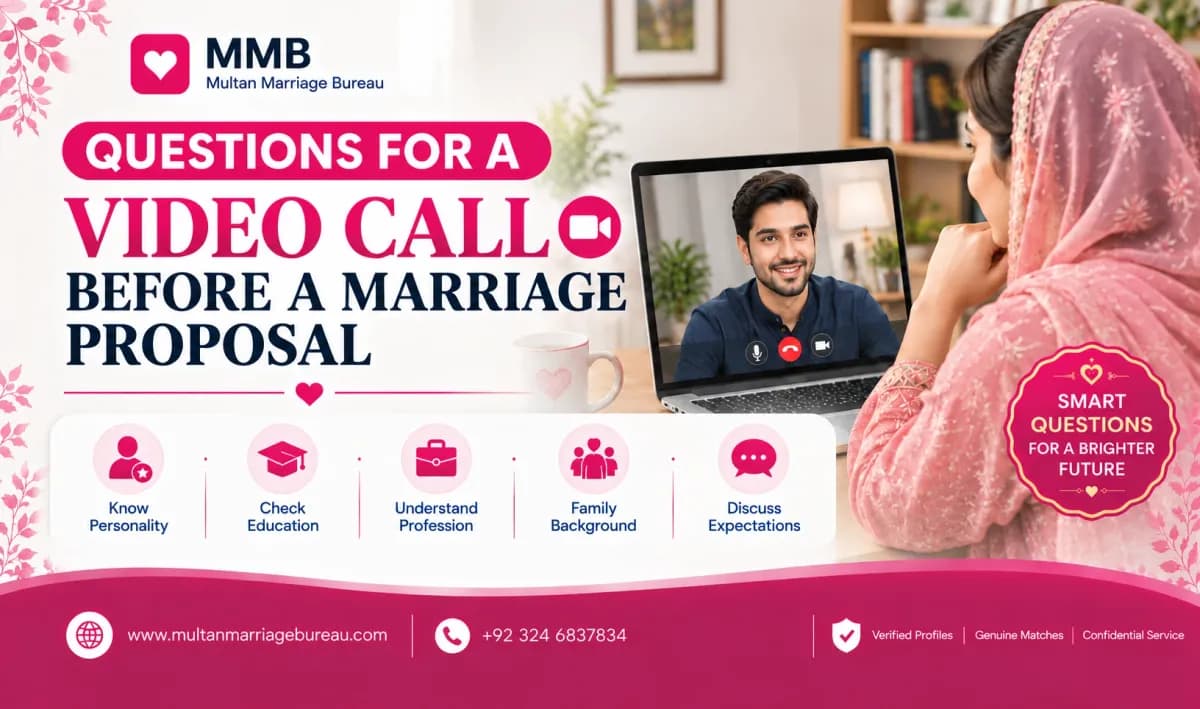 Questions for a Video Call Before a Marriage Proposal