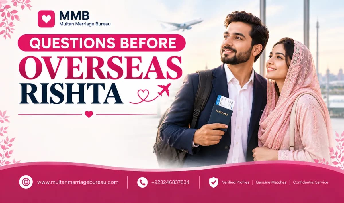 Questions Before Overseas Rishta