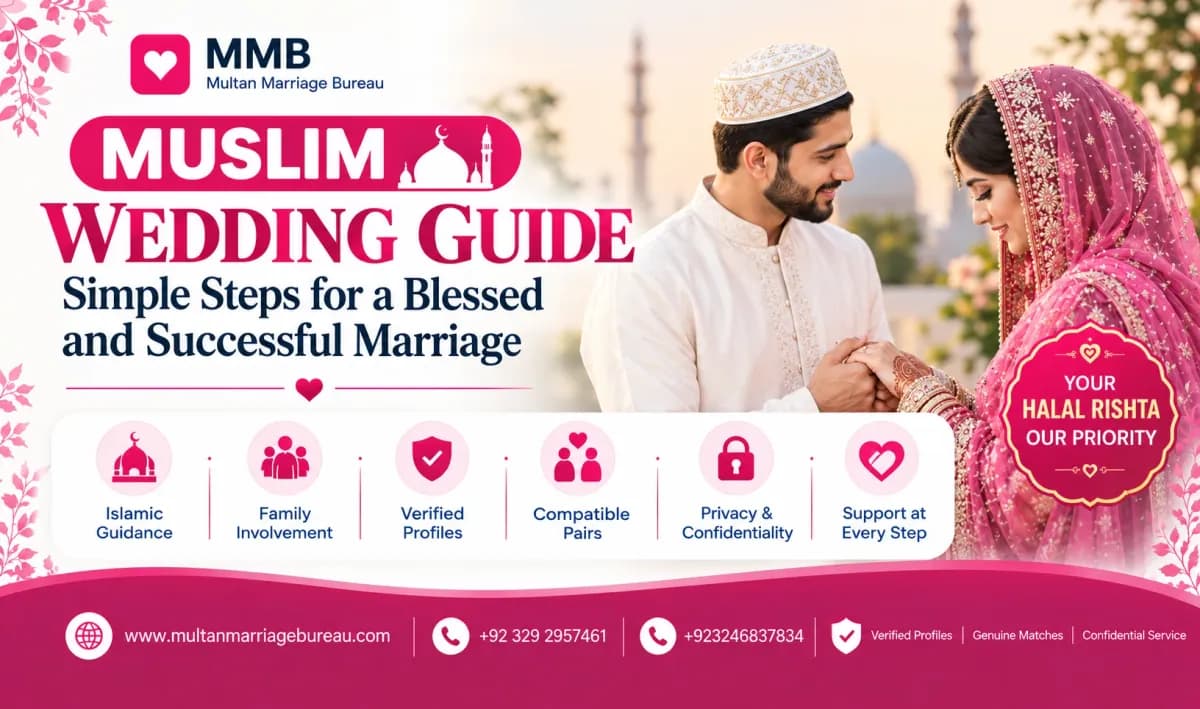 Muslim Wedding Guide: Nikah Ceremony, Rules & Traditions