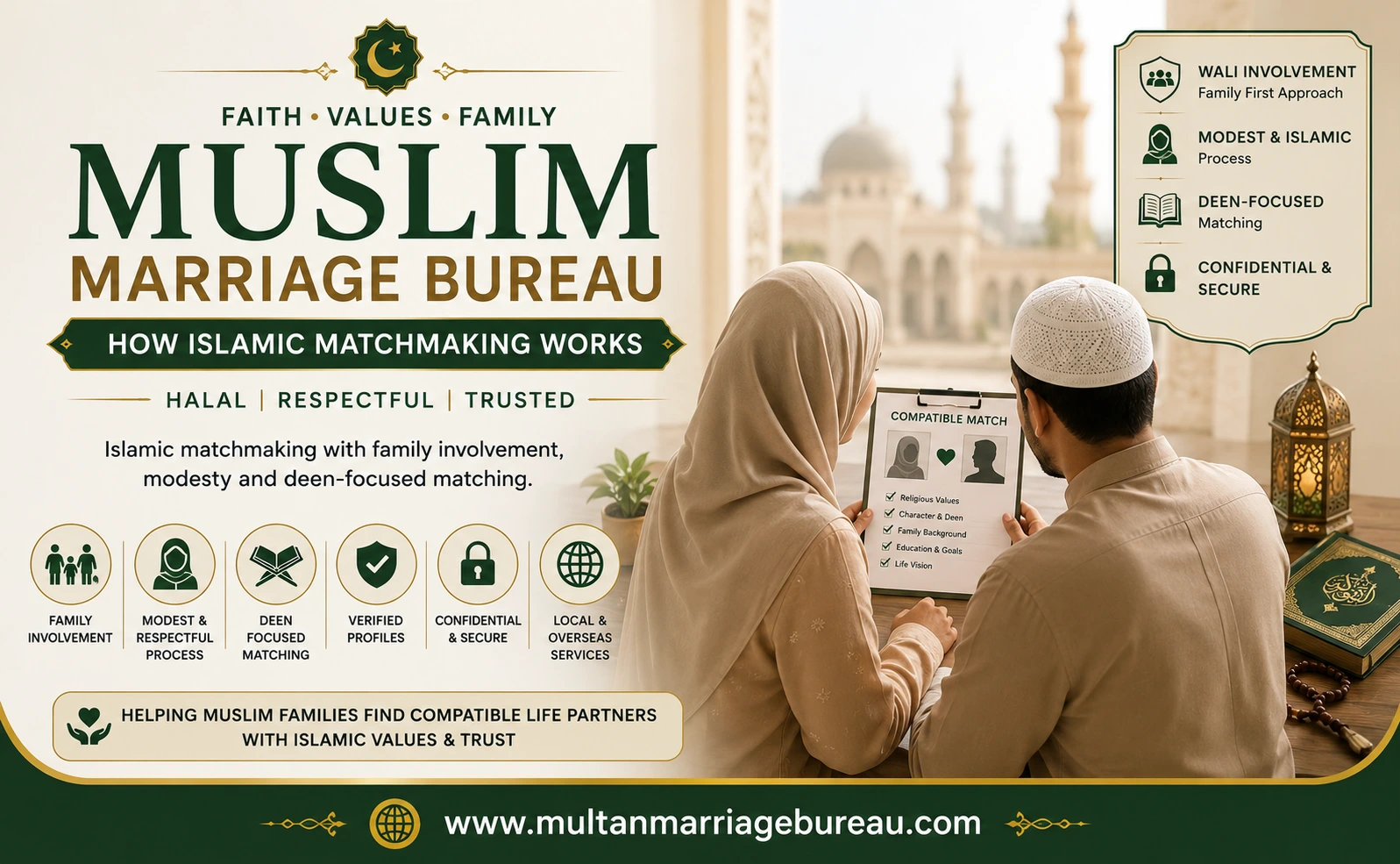 Muslim Marriage Bureau