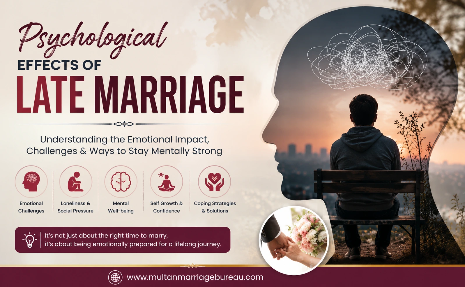 Psychological Effects of Late Marriage