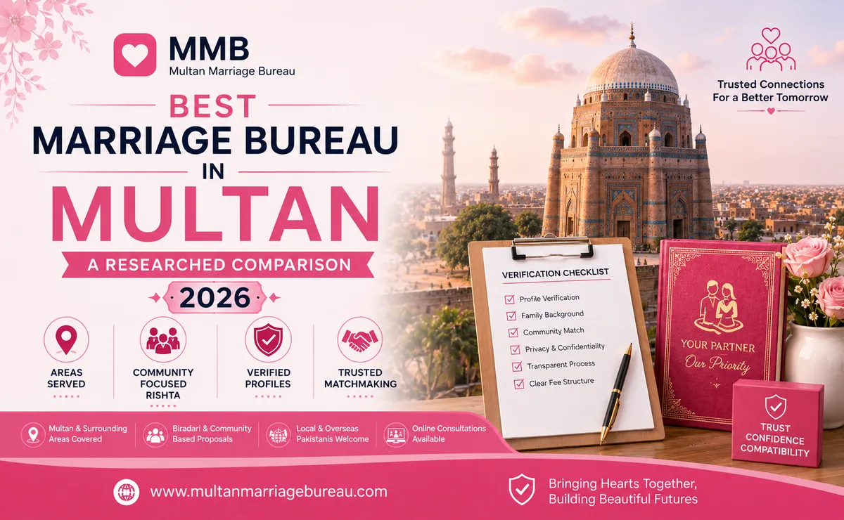 Best Marriage Bureau in Multan — Multan Marriage Bureau blog cover image