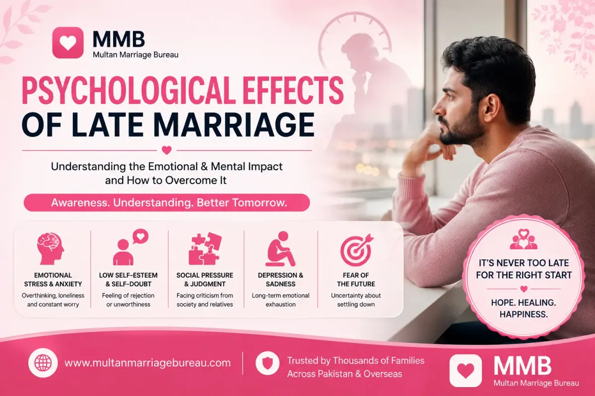 Psychological Effects of Late Marriage — Multan Marriage Bureau blog cover image
