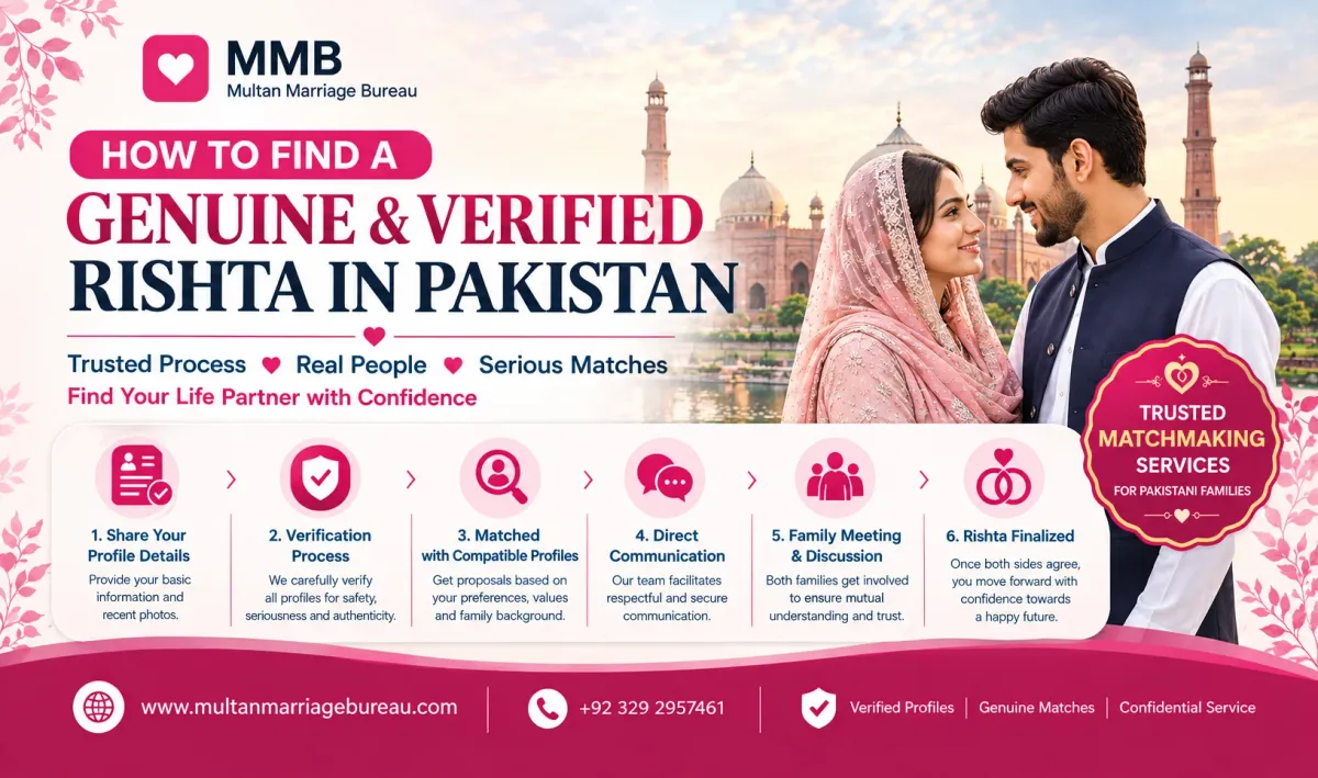 How to Find a Genuine & Verified Rishta in Pakistan — Multan Marriage Bureau blog cover image