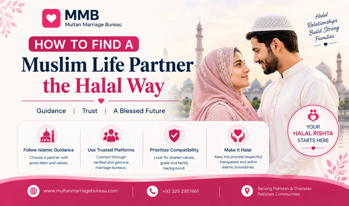 How to Find a Muslim Life Partner Halal Way