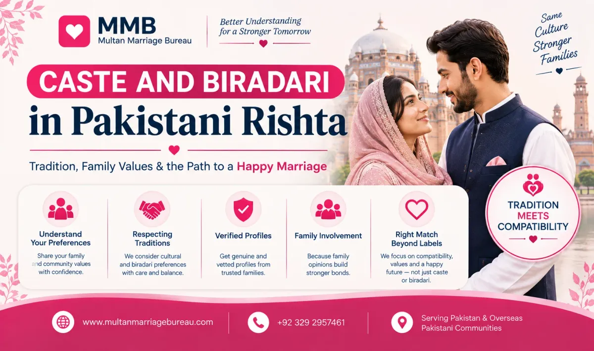 Caste And Biradari in Pakistani Rishta — Multan Marriage Bureau blog cover image