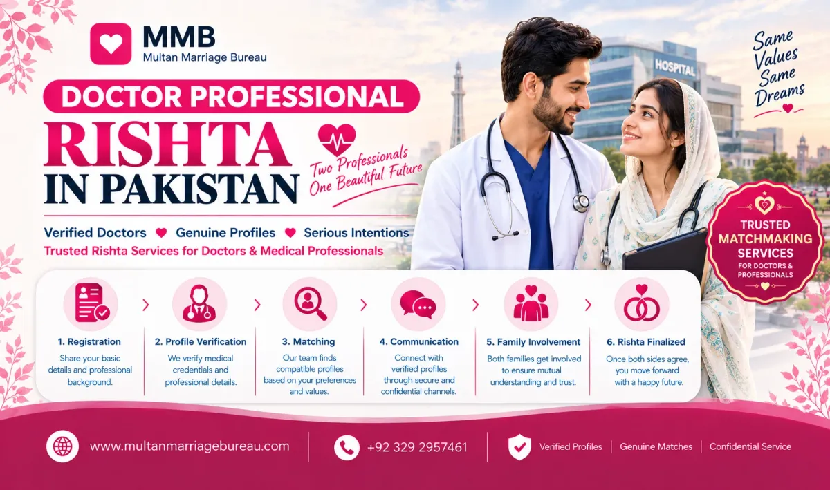 Doctor Professional Rishta in Pakistan — Multan Marriage Bureau blog cover image