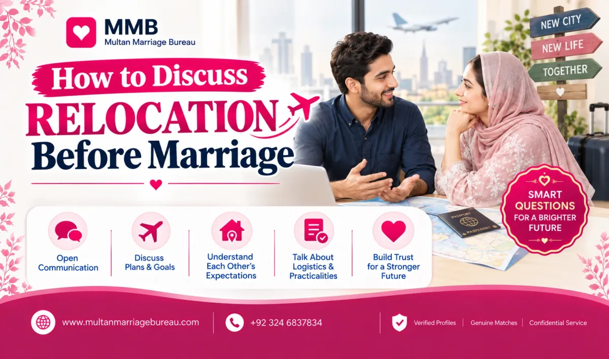 How to Discuss Relocation Before Marriage — Multan Marriage Bureau blog cover image