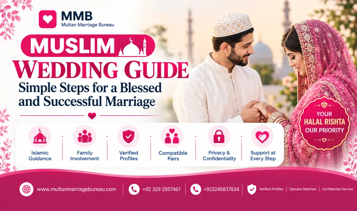 Muslim Wedding Guide: Nikah Ceremony, Rules & Traditions — Multan Marriage Bureau blog cover image